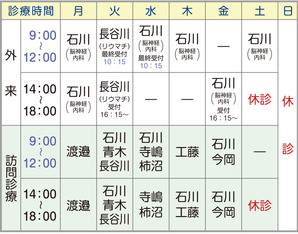 診療時間
