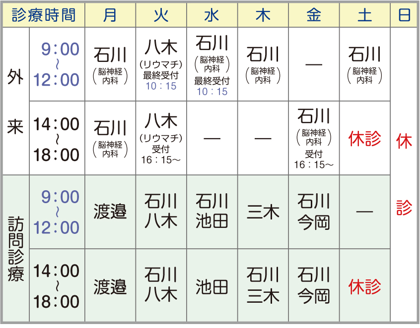診療時間